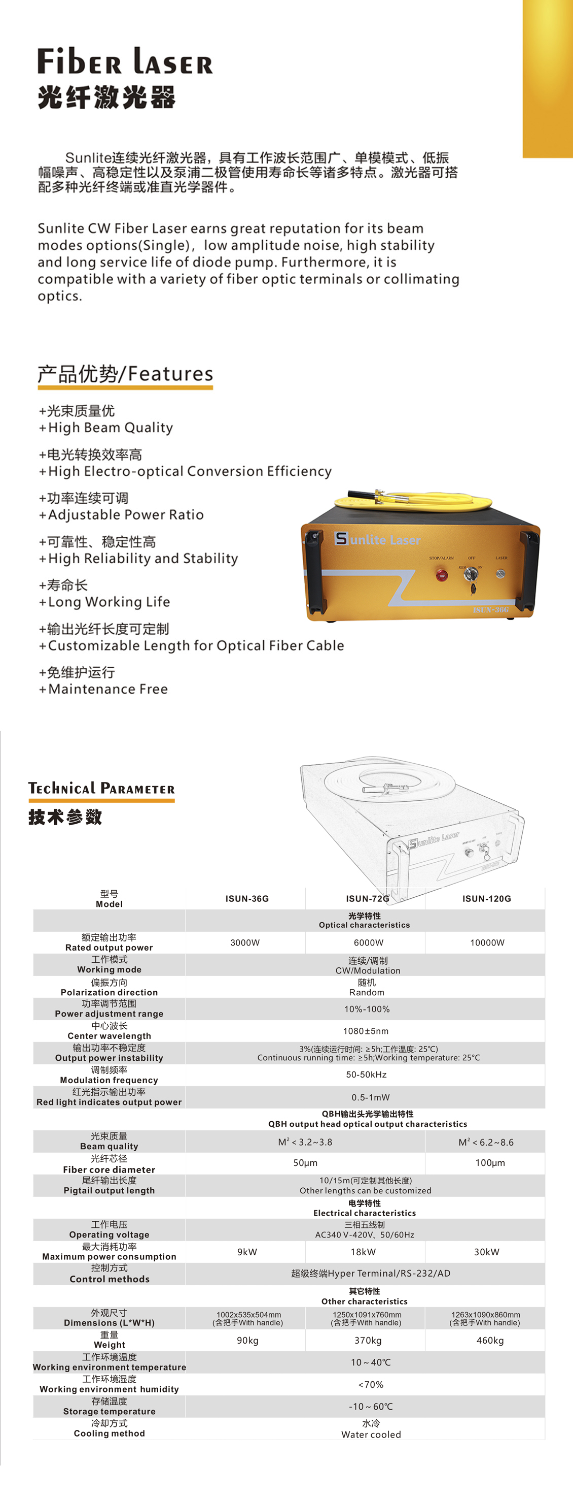 1662014901594554.jpg 36G.jpg